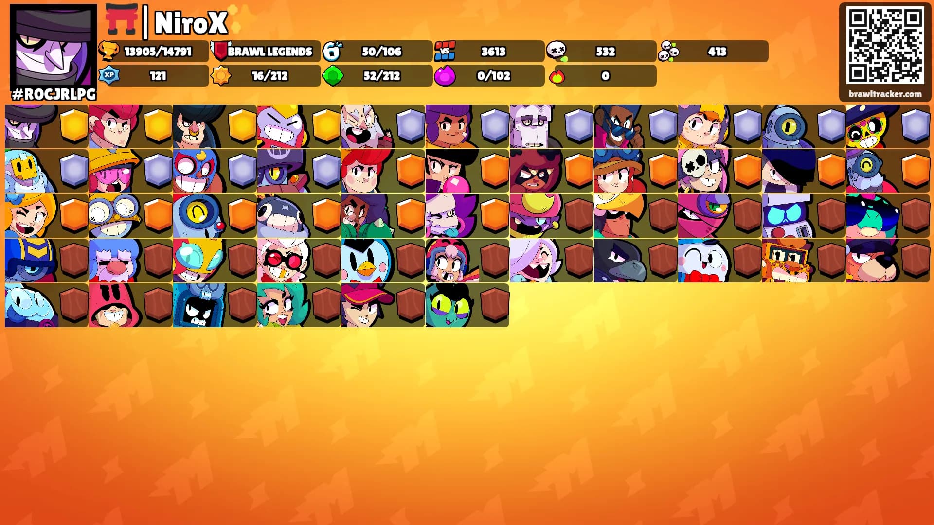 ⛩️|NiroX✨'s Ranks