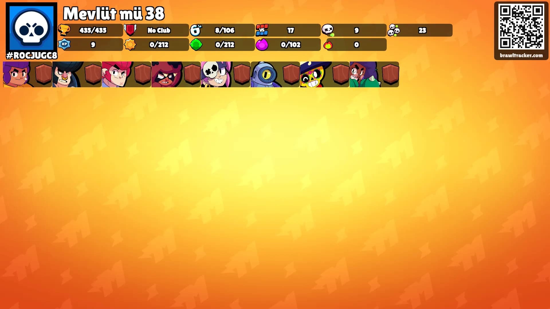 Mevlüt mü 38's Ranks