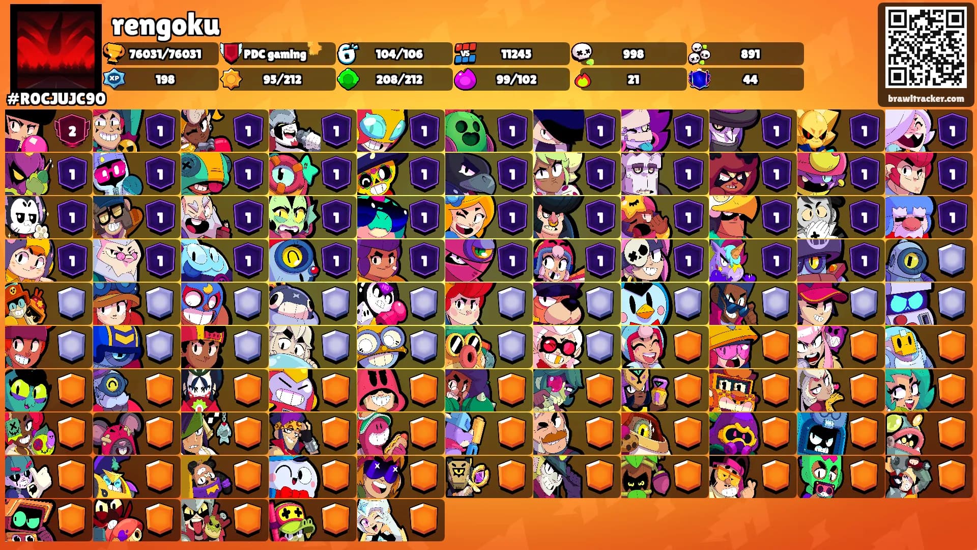 rengoku's Ranks