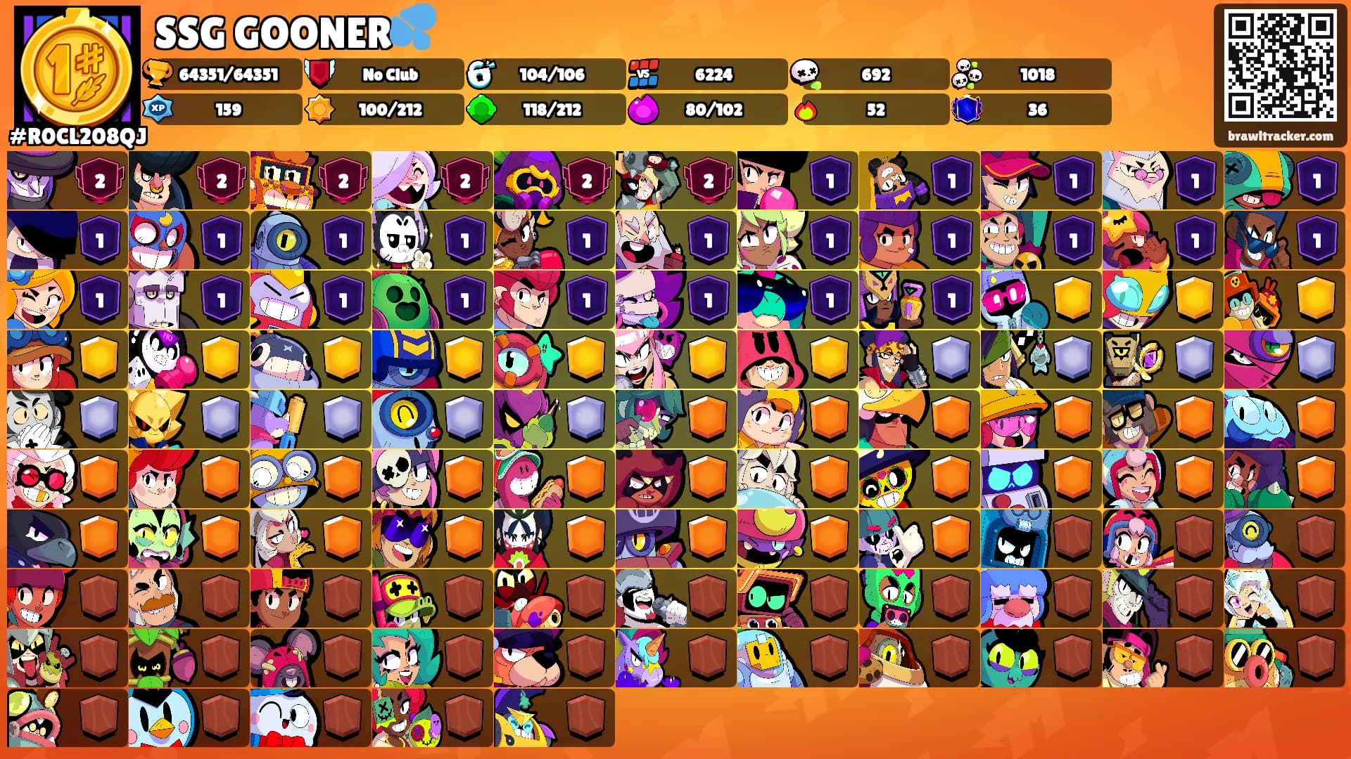 SSG GOONER💦's Ranks