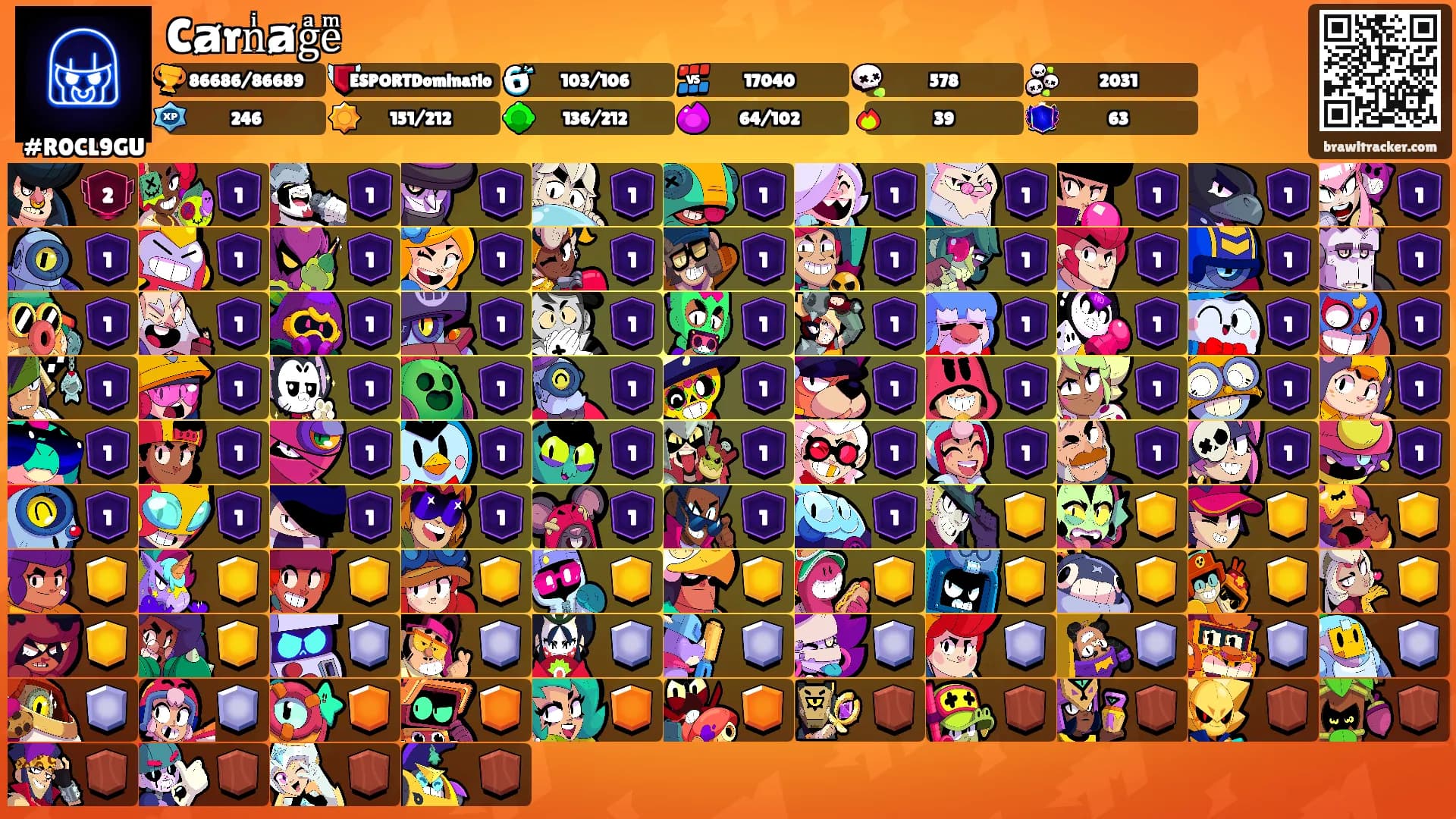 Cⱥrnͥⱥgͣeͫ㟼's Ranks
