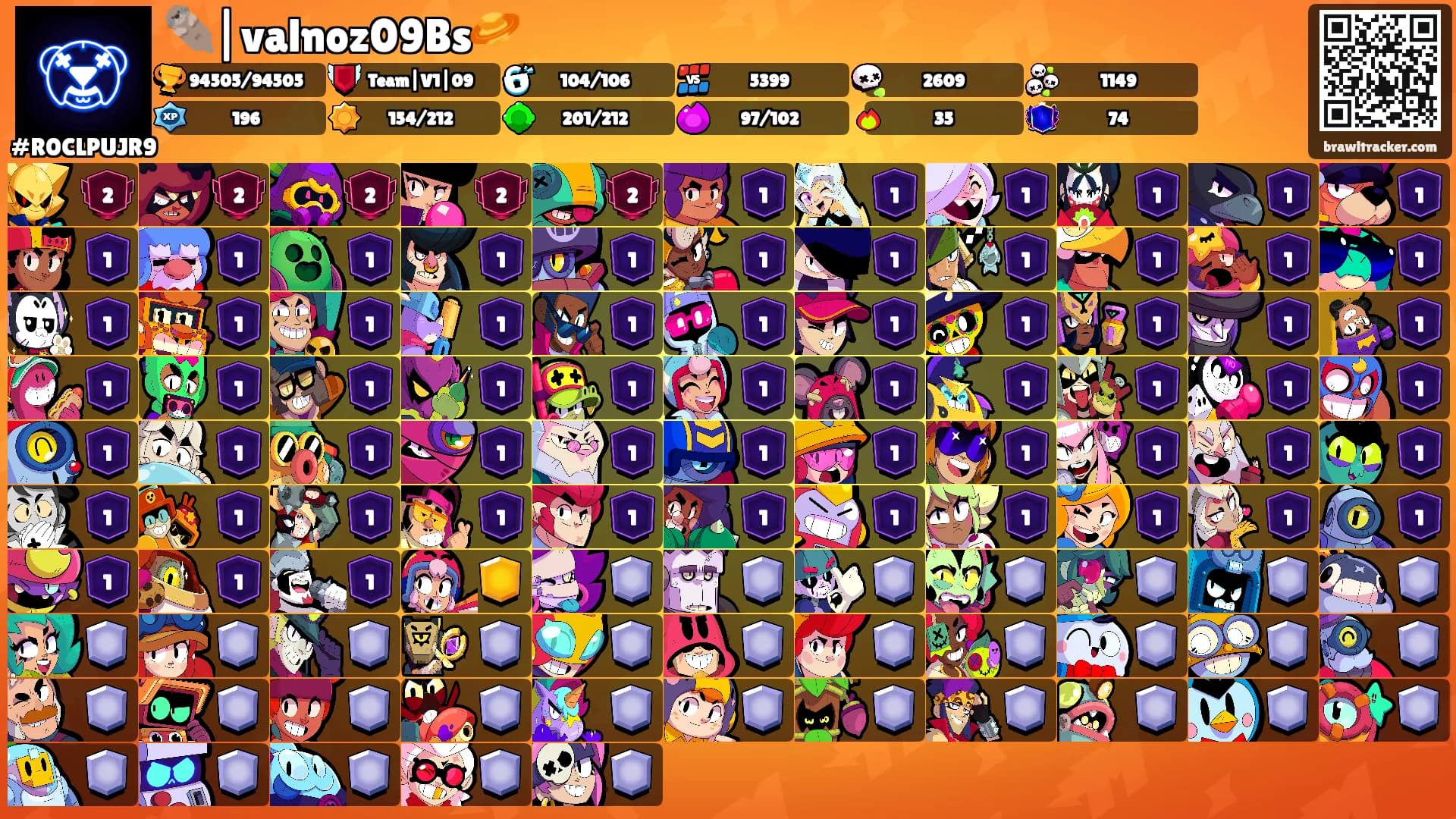 🦦|valnoz09Bs🪐's Ranks