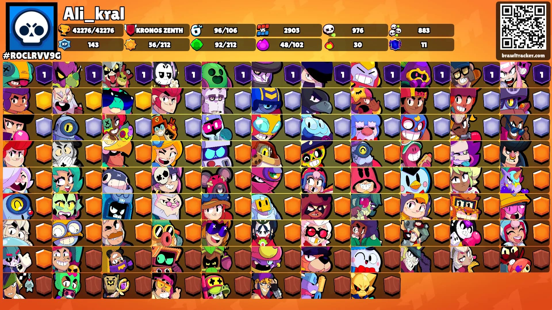 Ali_kral's Ranks