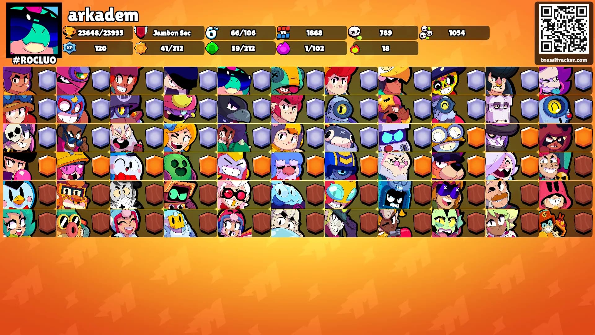 arkadem's Ranks