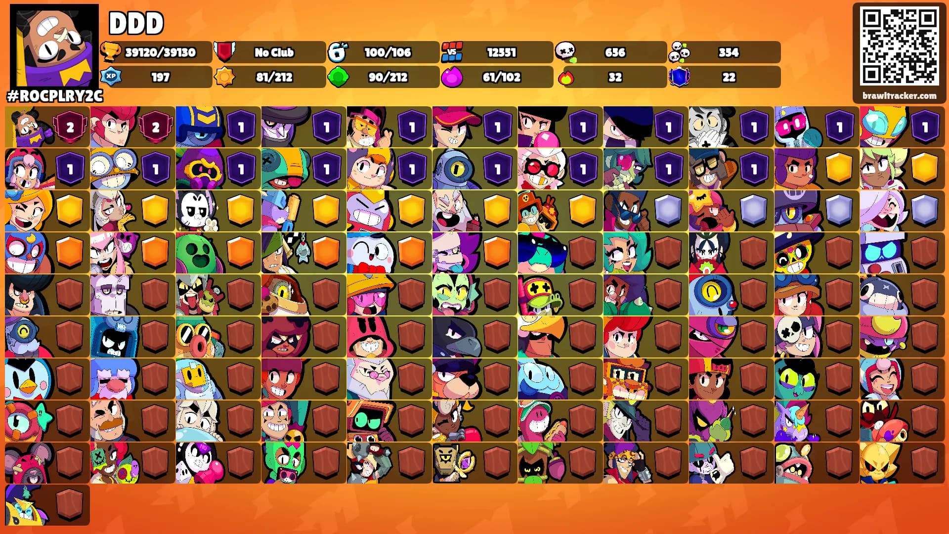 DDD's Ranks