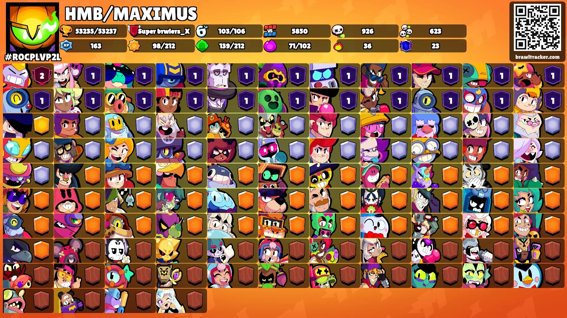 HMB/MAXIMUS's Ranks