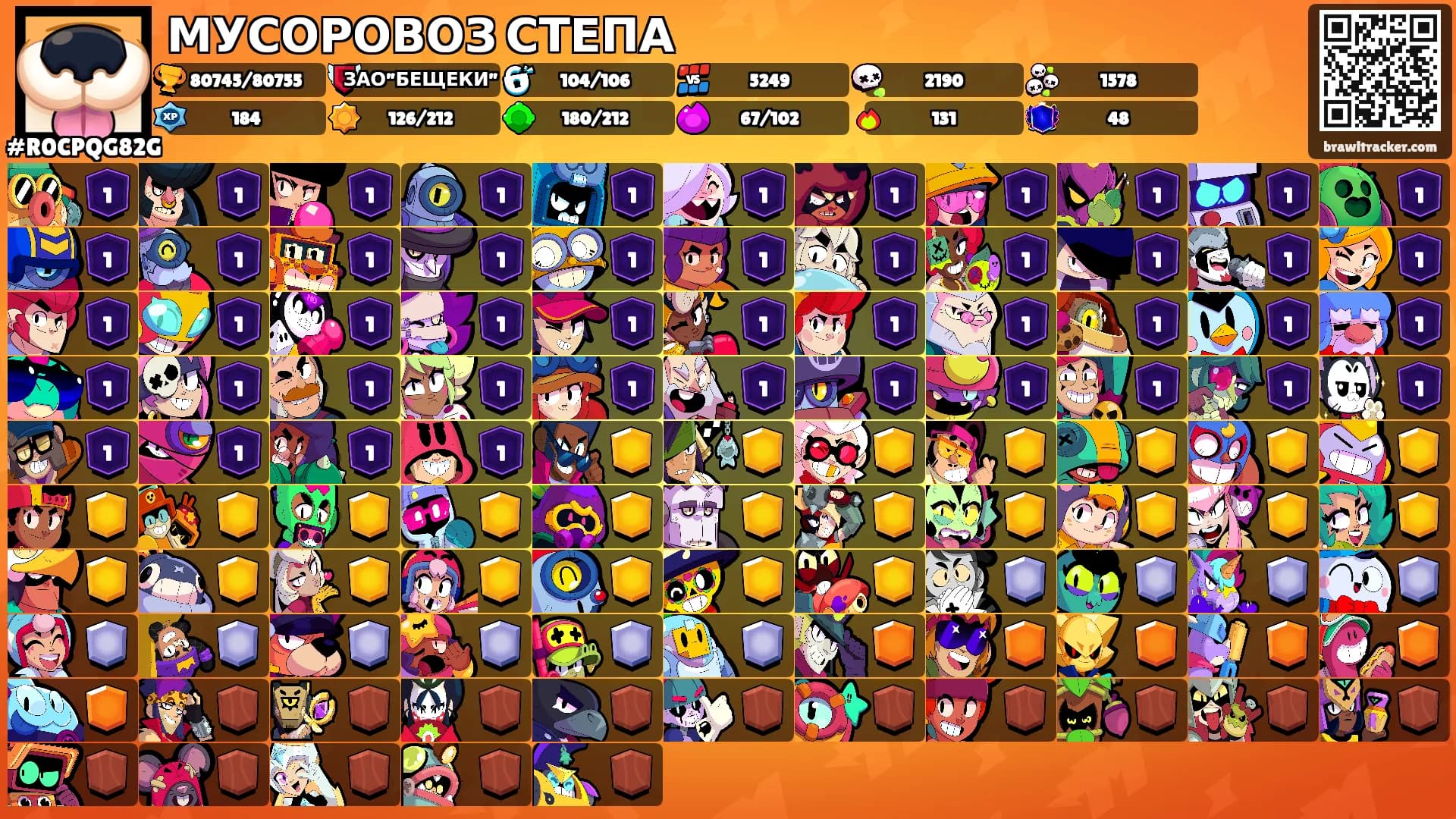 МУСОРОВОЗ СТЕПА's Ranks