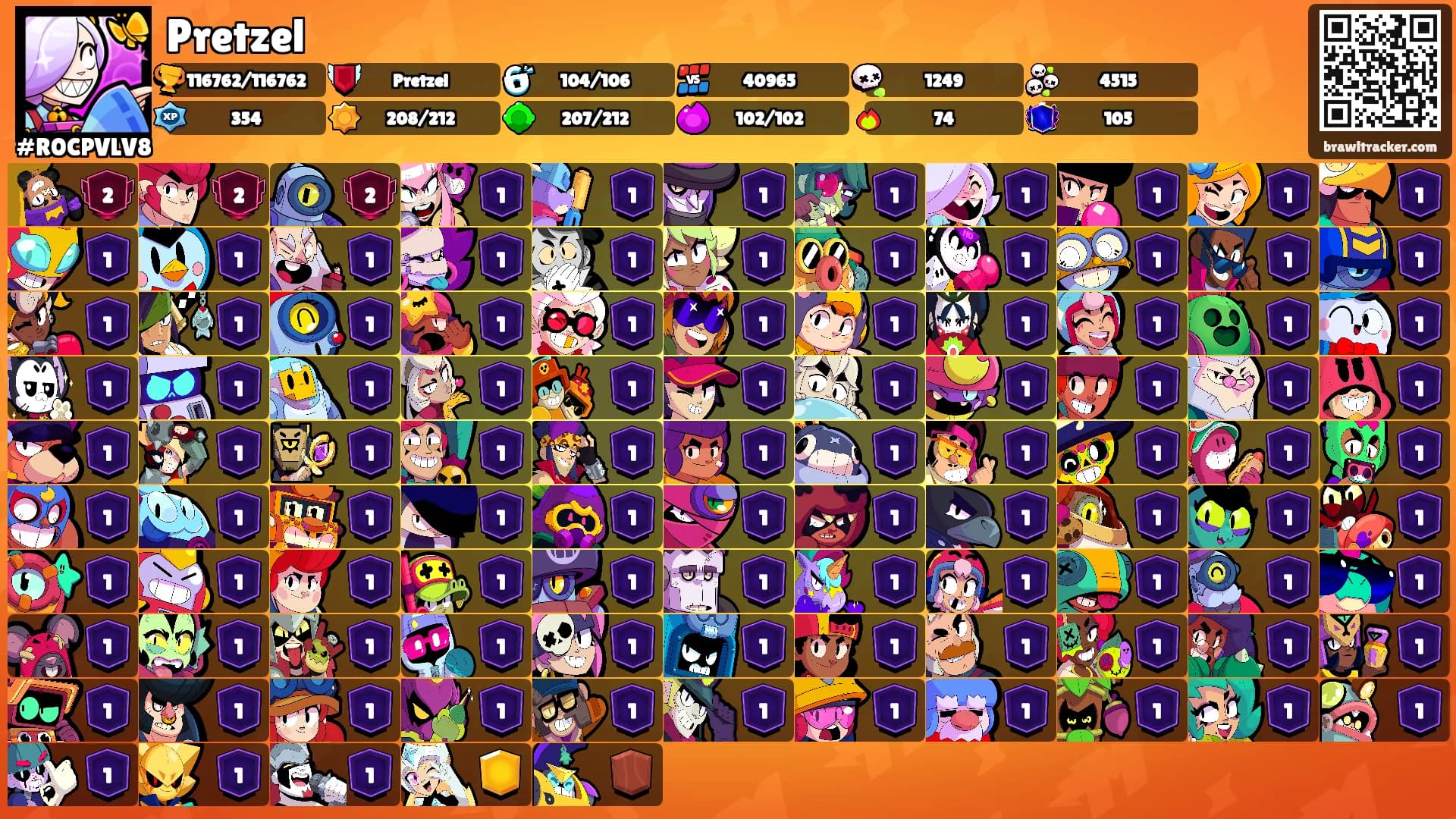 Pretzel's Ranks