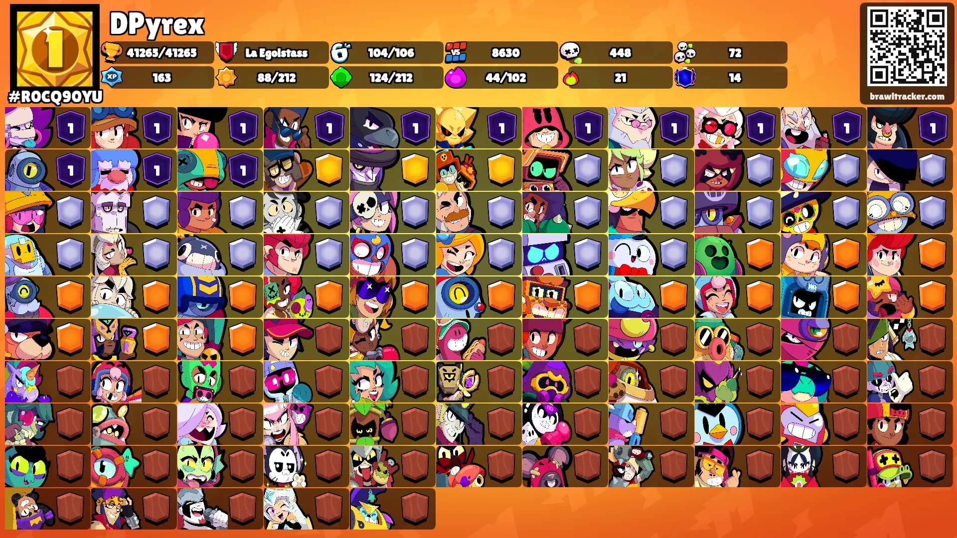 DPyrex's Ranks