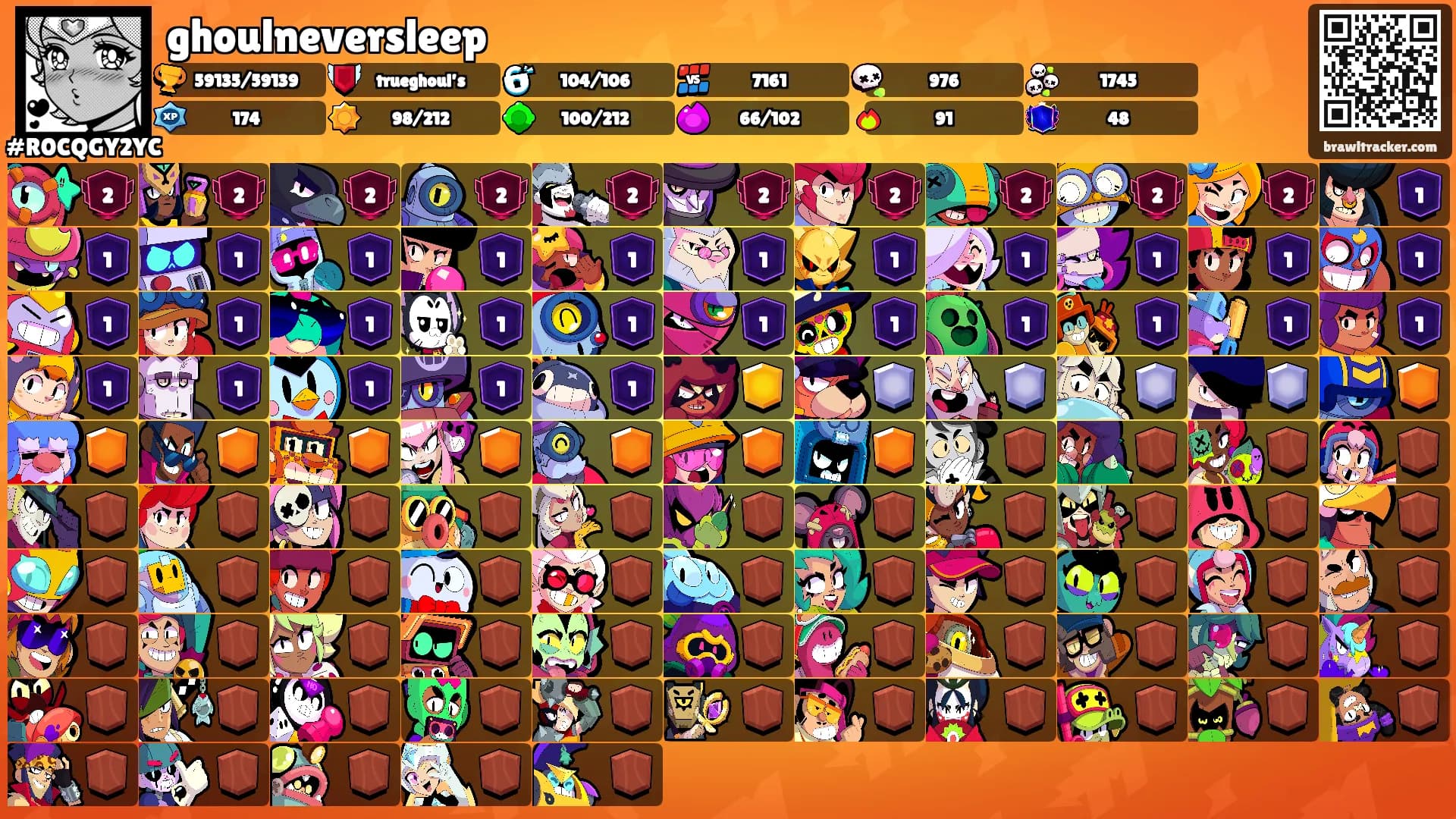 ghoulneversleep's Ranks