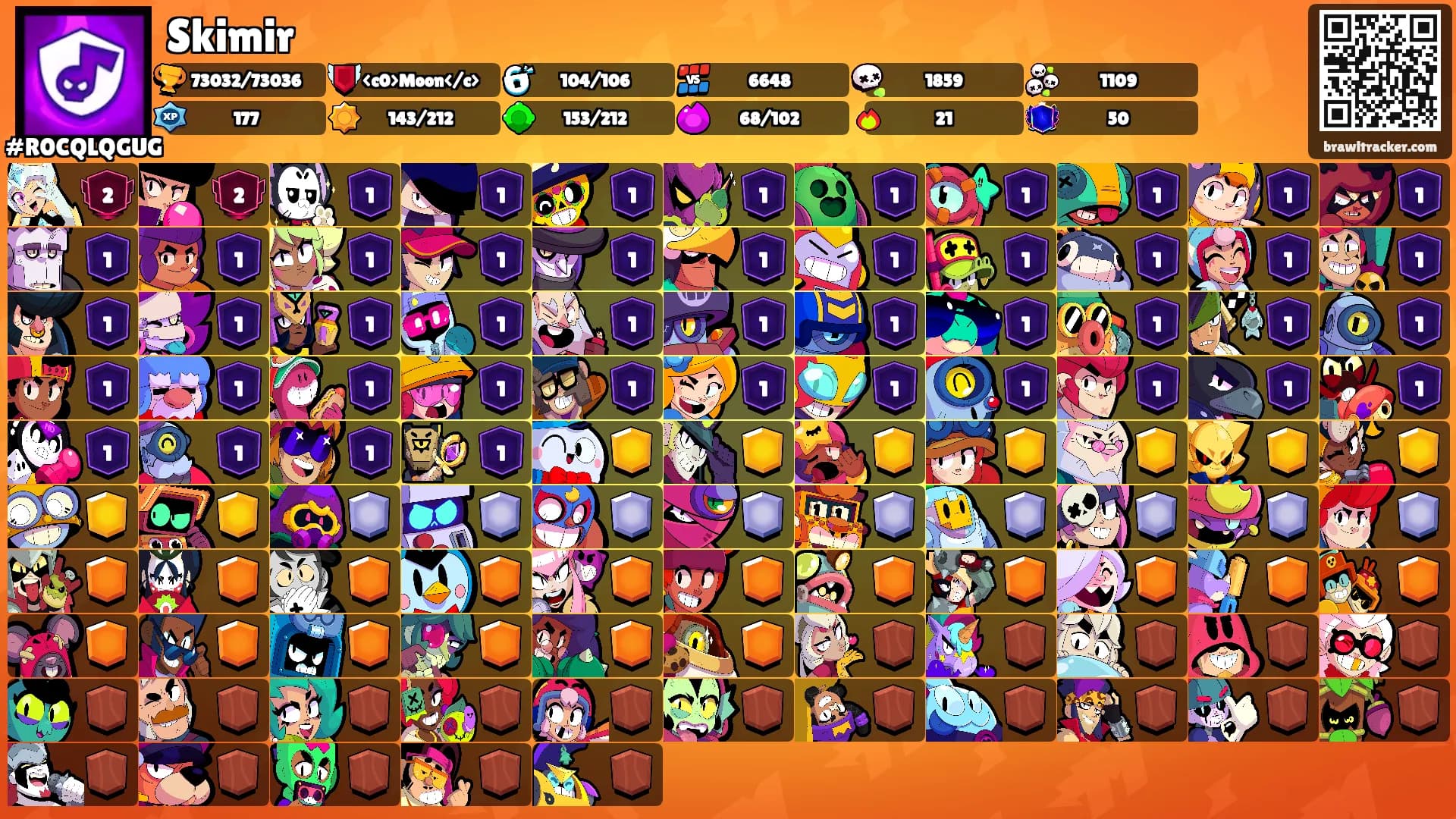 Skimir's Ranks
