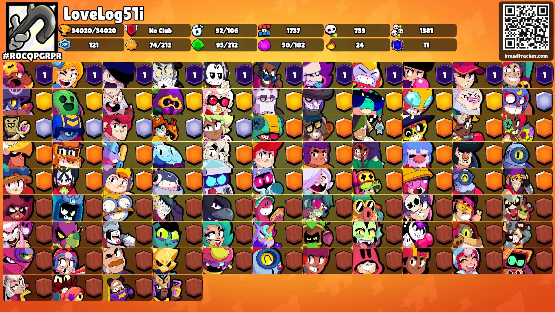 LoveLog51i's Ranks