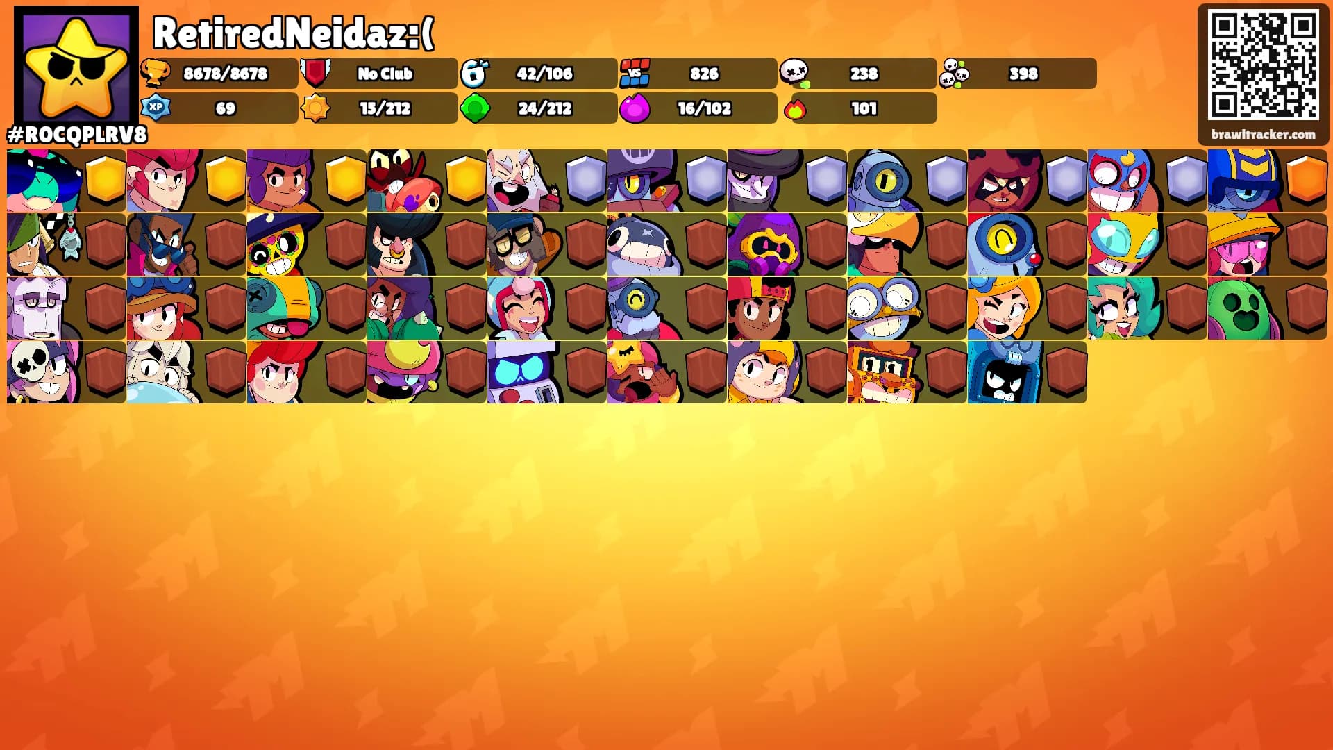 RetiredNeidaz:('s Ranks