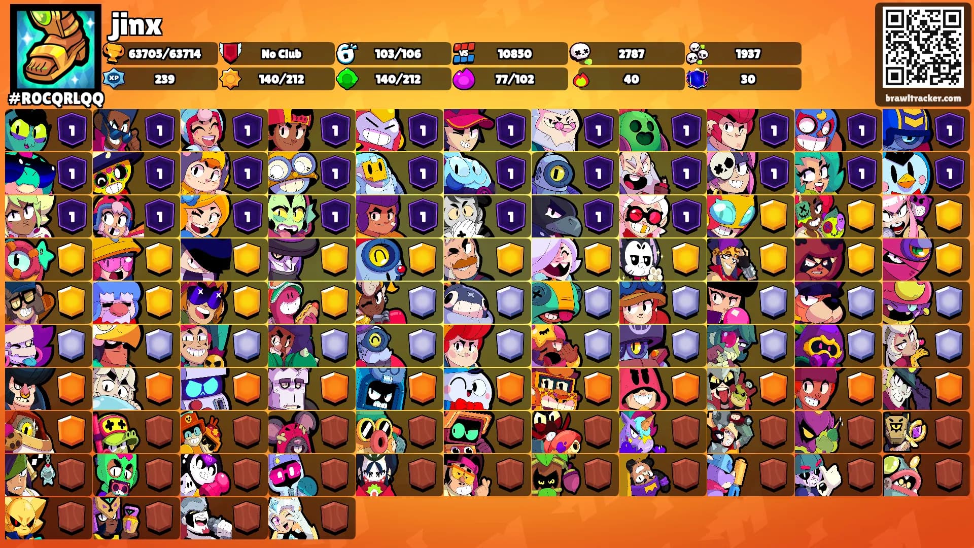 jinx's Ranks