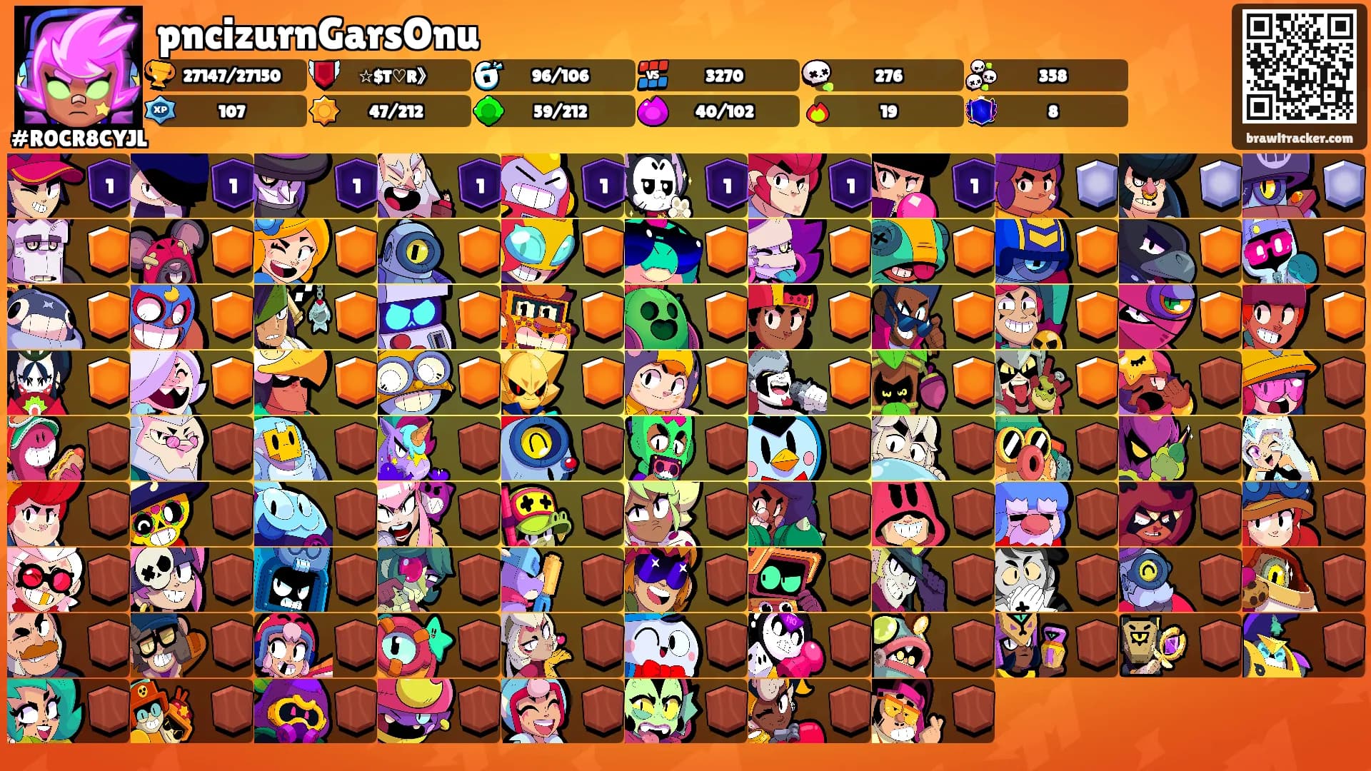 pncizurnGarsOnu's Ranks