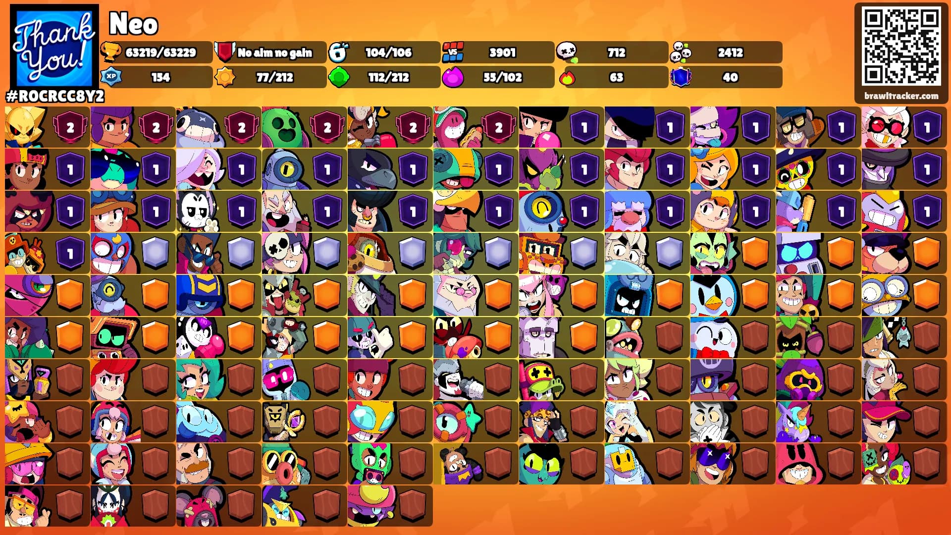Neo's Ranks