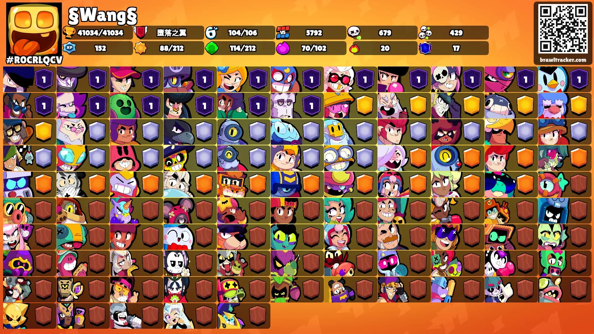 §Wang§'s Ranks