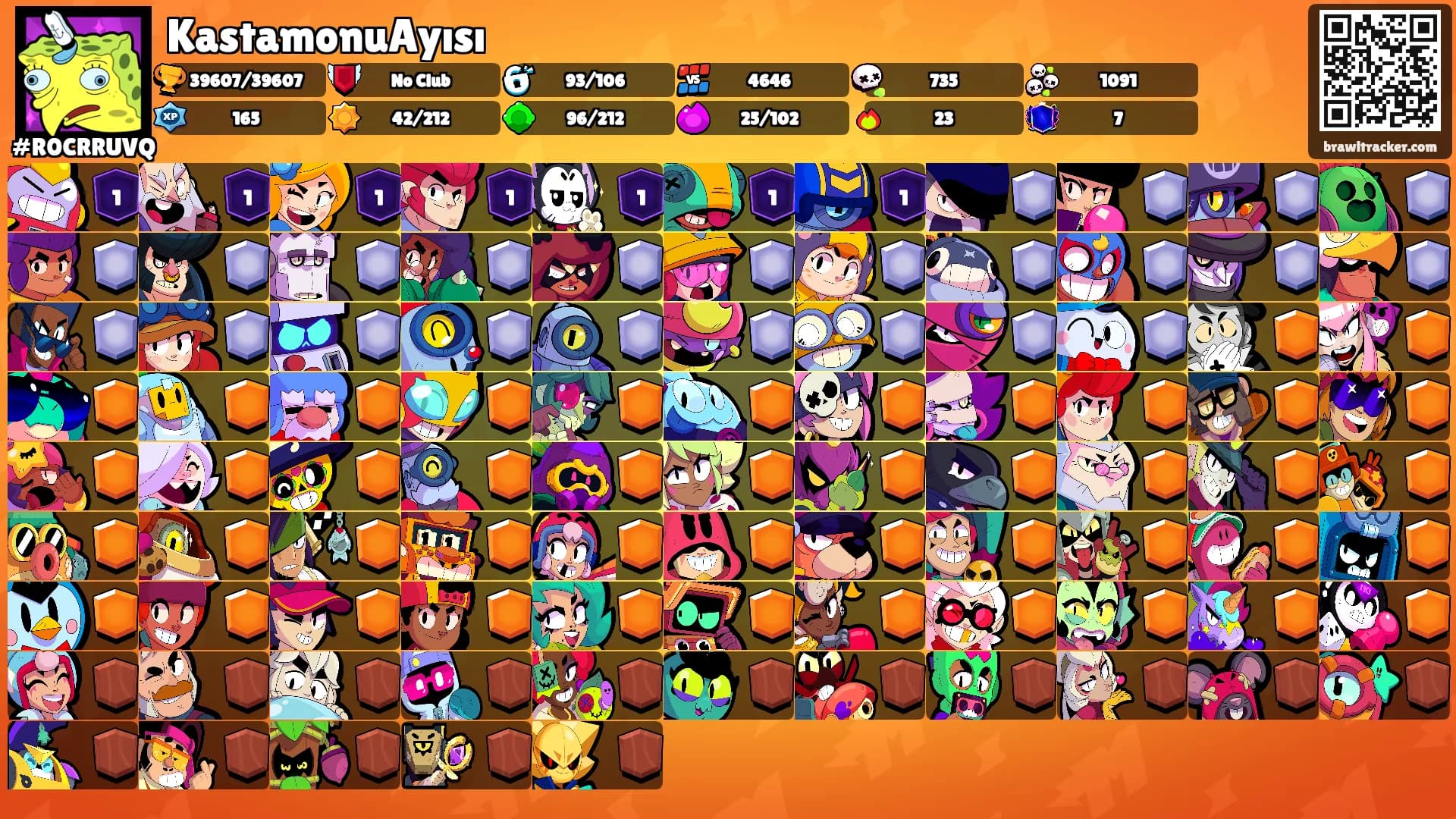KastamonuAyısı's Ranks