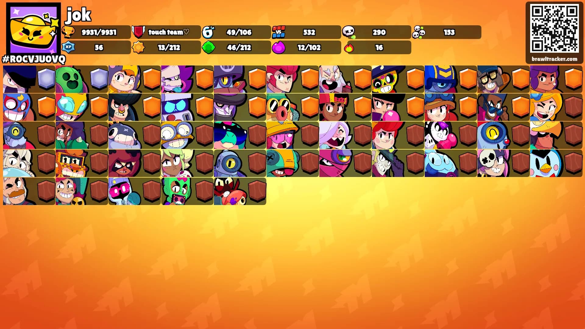 jok's Ranks