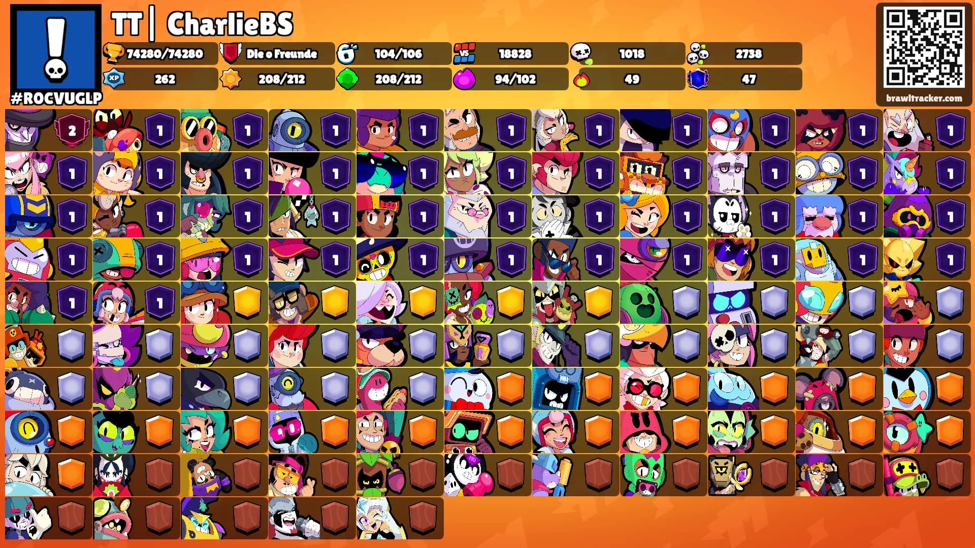TT| CharlieBS's Ranks