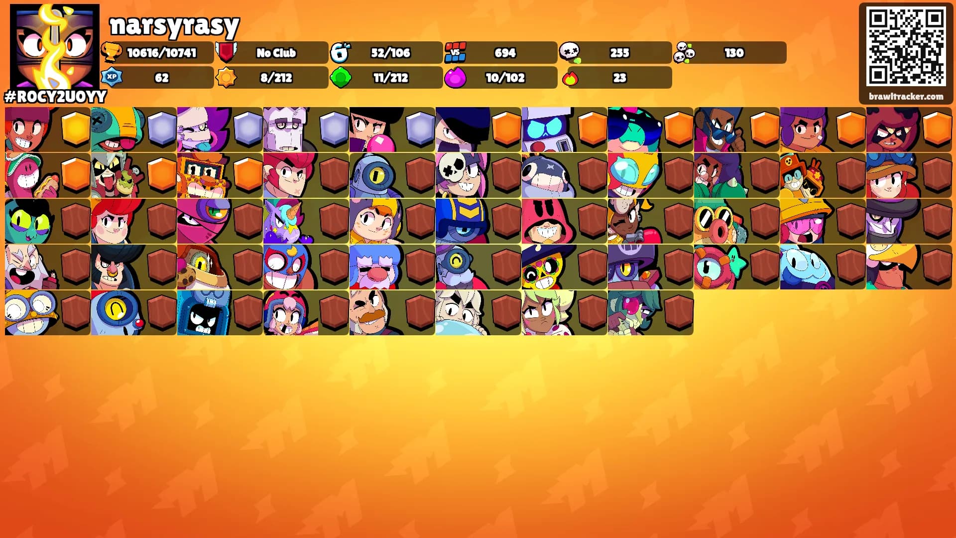 narsyrasy's Ranks