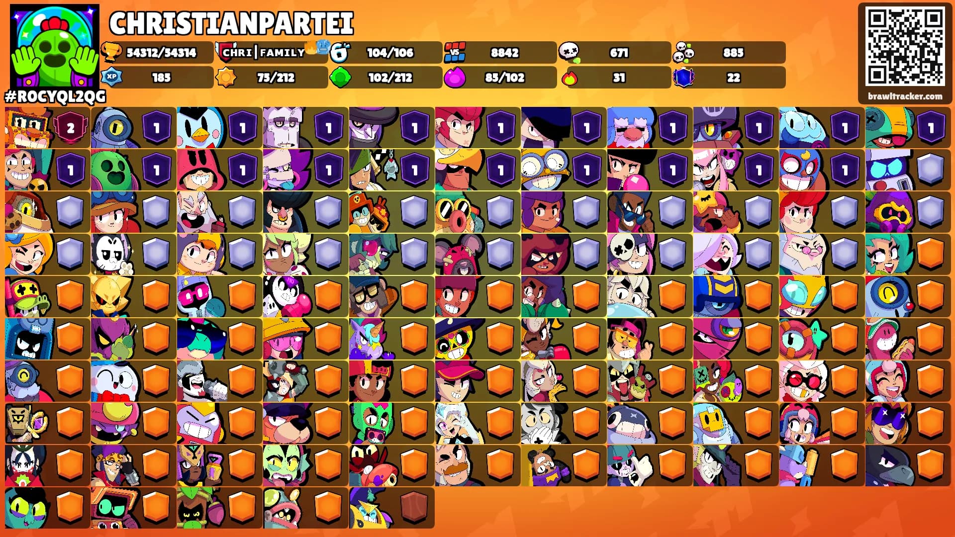 CHRISTIANPARTEI's Ranks