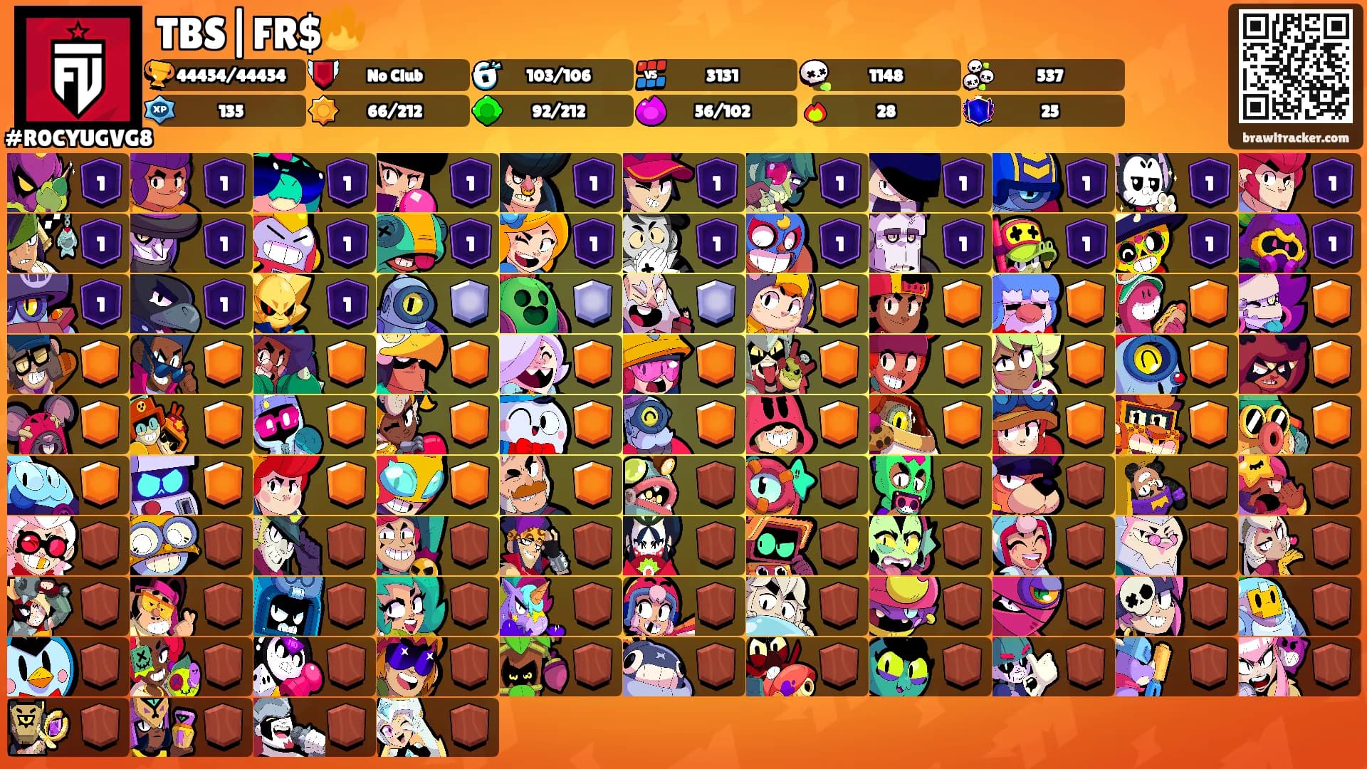 TBS|FR$🔥's Ranks
