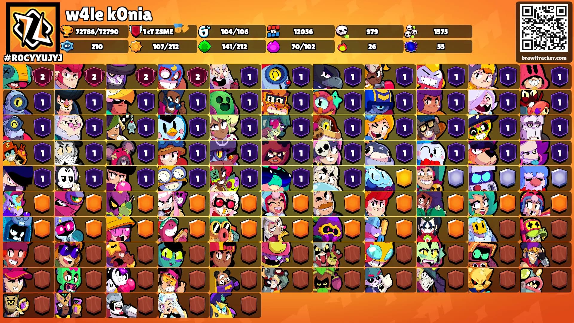 w4le k0nia's Ranks