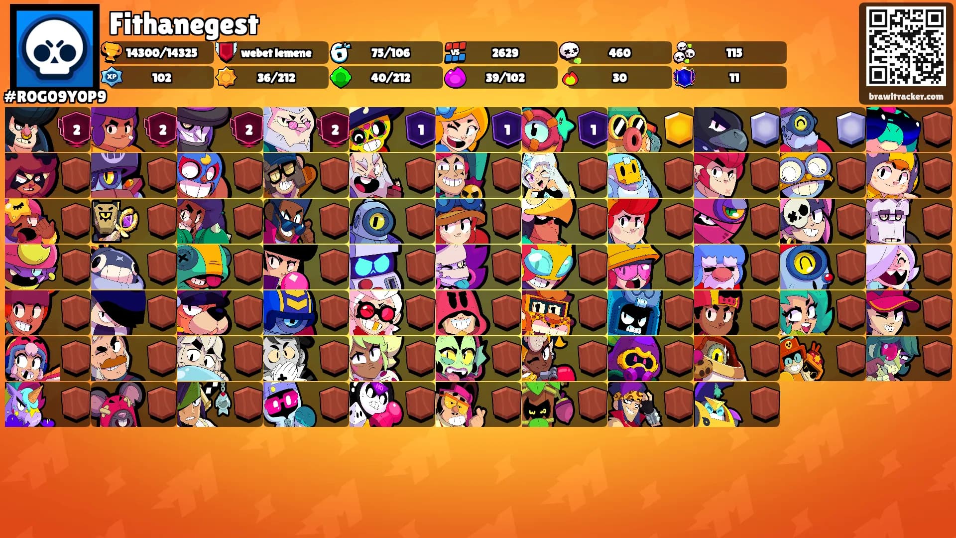 Fithanegest's Ranks