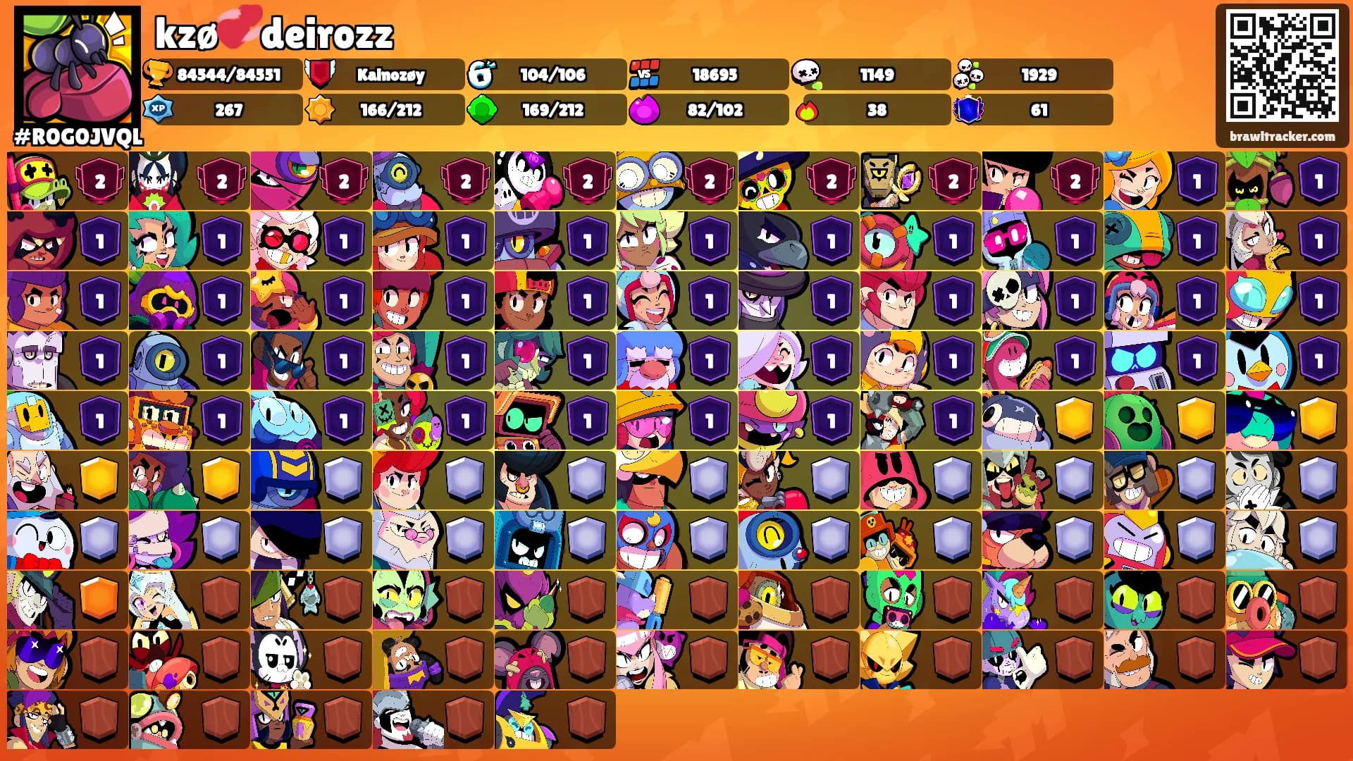 kzø💞deirozz's Ranks