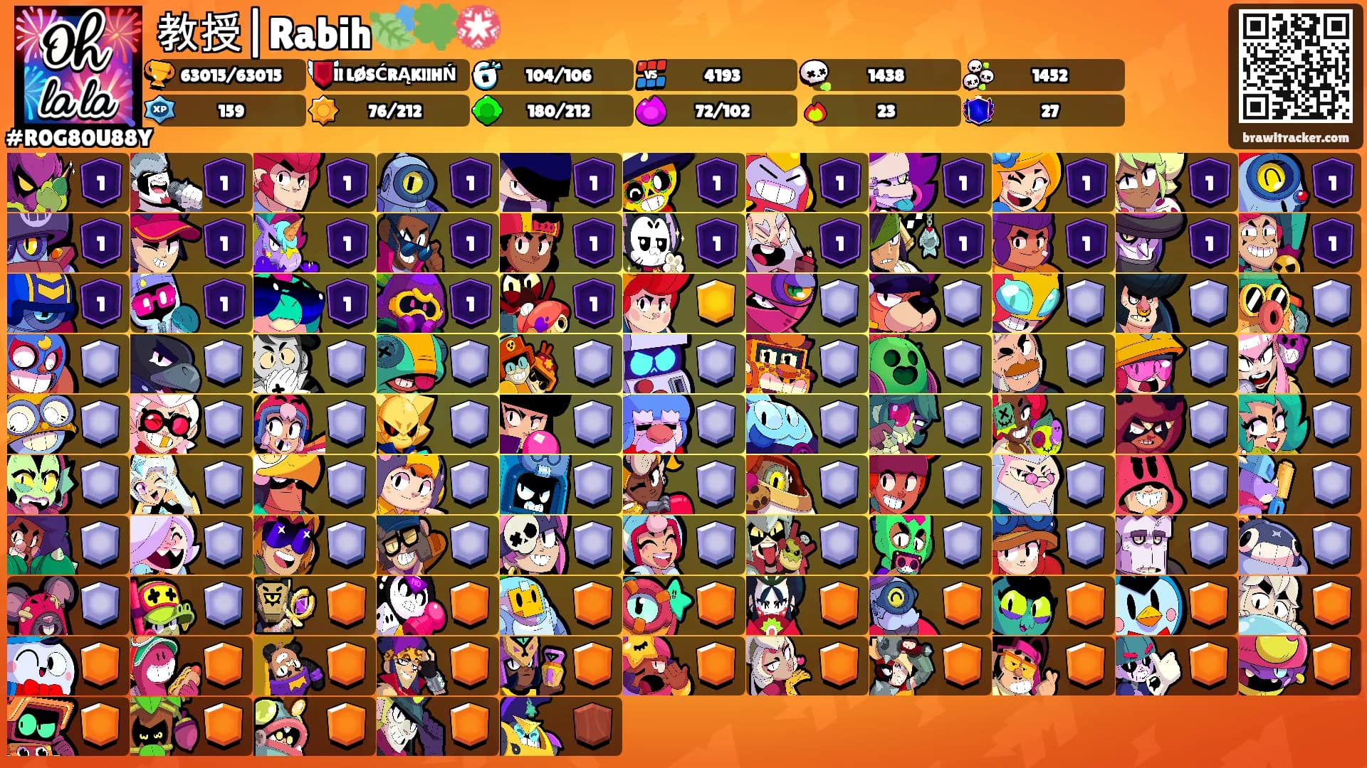 教授|Rabih🍃🍀💮's Ranks