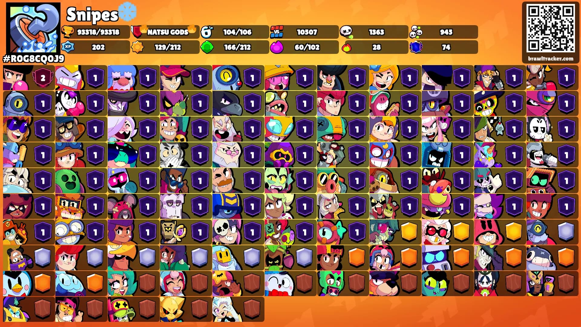 Snipes❄️'s Ranks