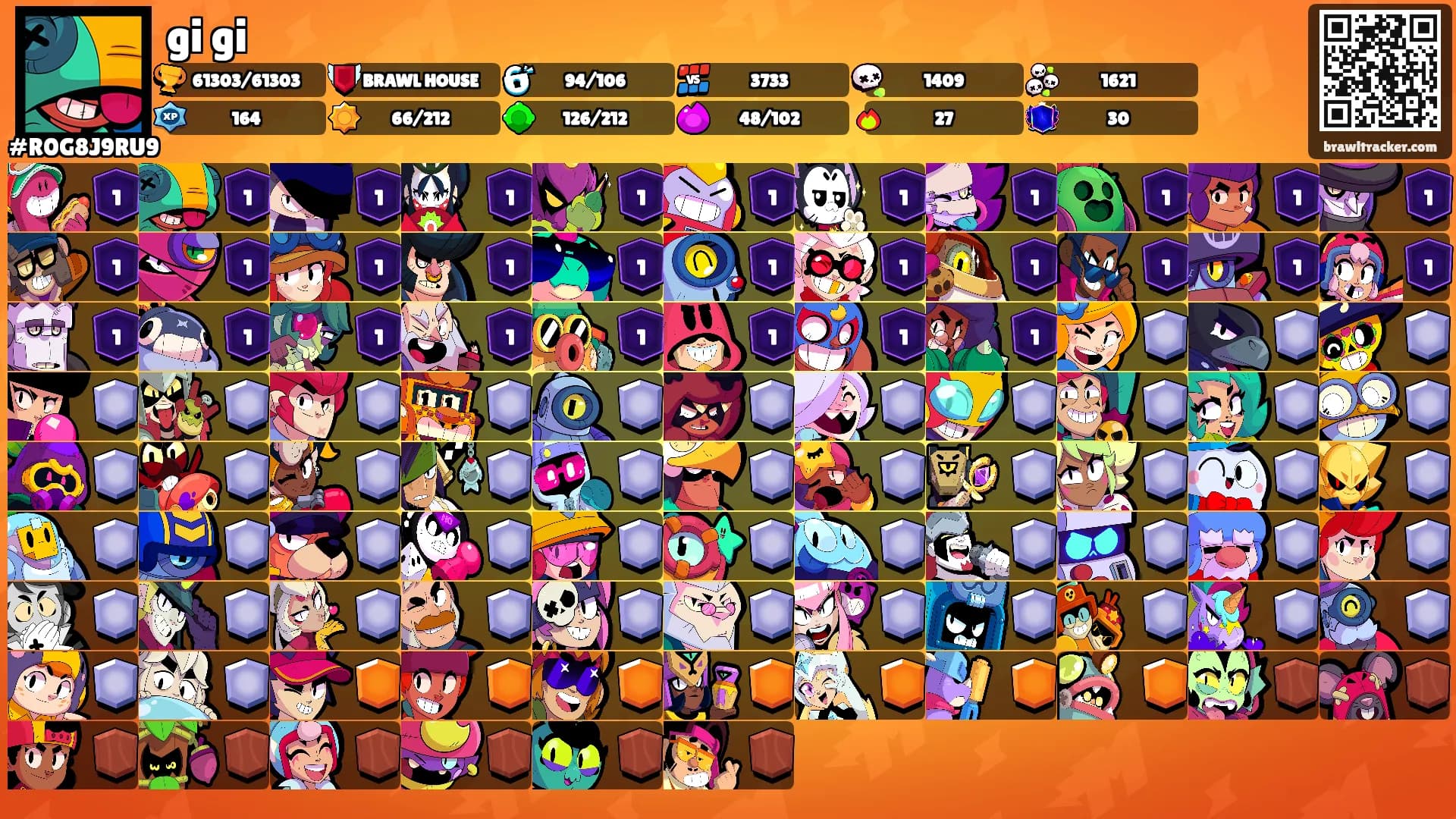 gi gi's Ranks