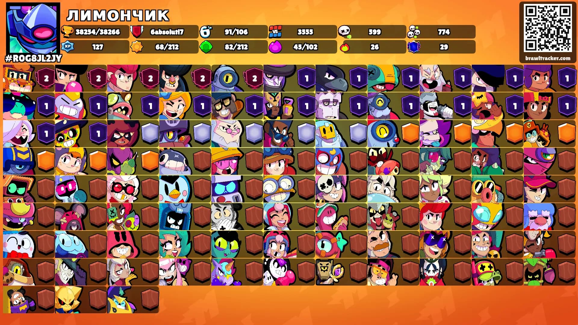 лимончик's Ranks