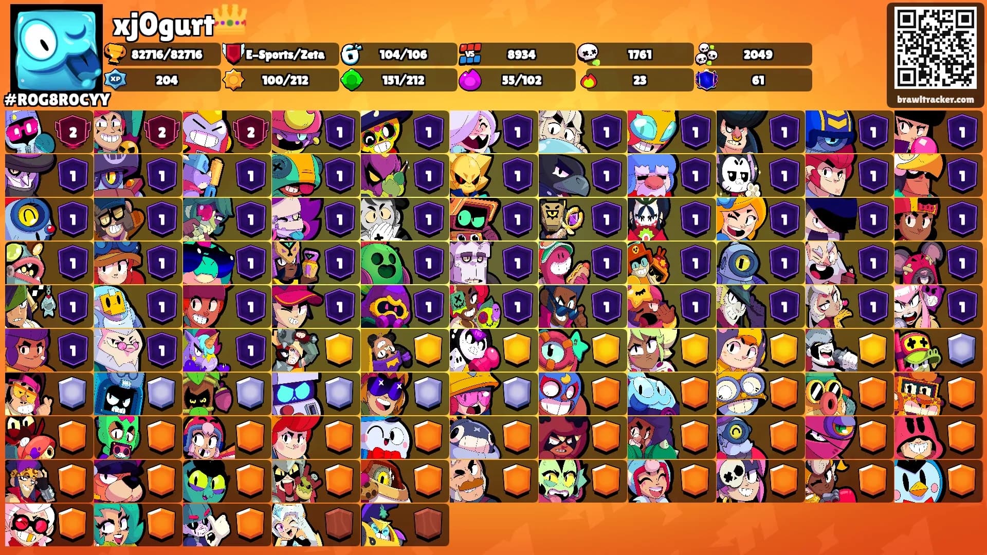 xj0gurt👑's Ranks