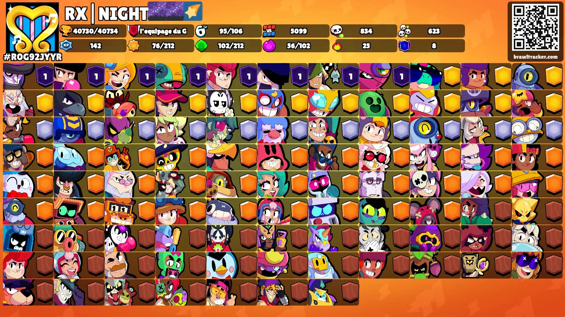 RX|NIGHT🌌🌌🌠's Ranks