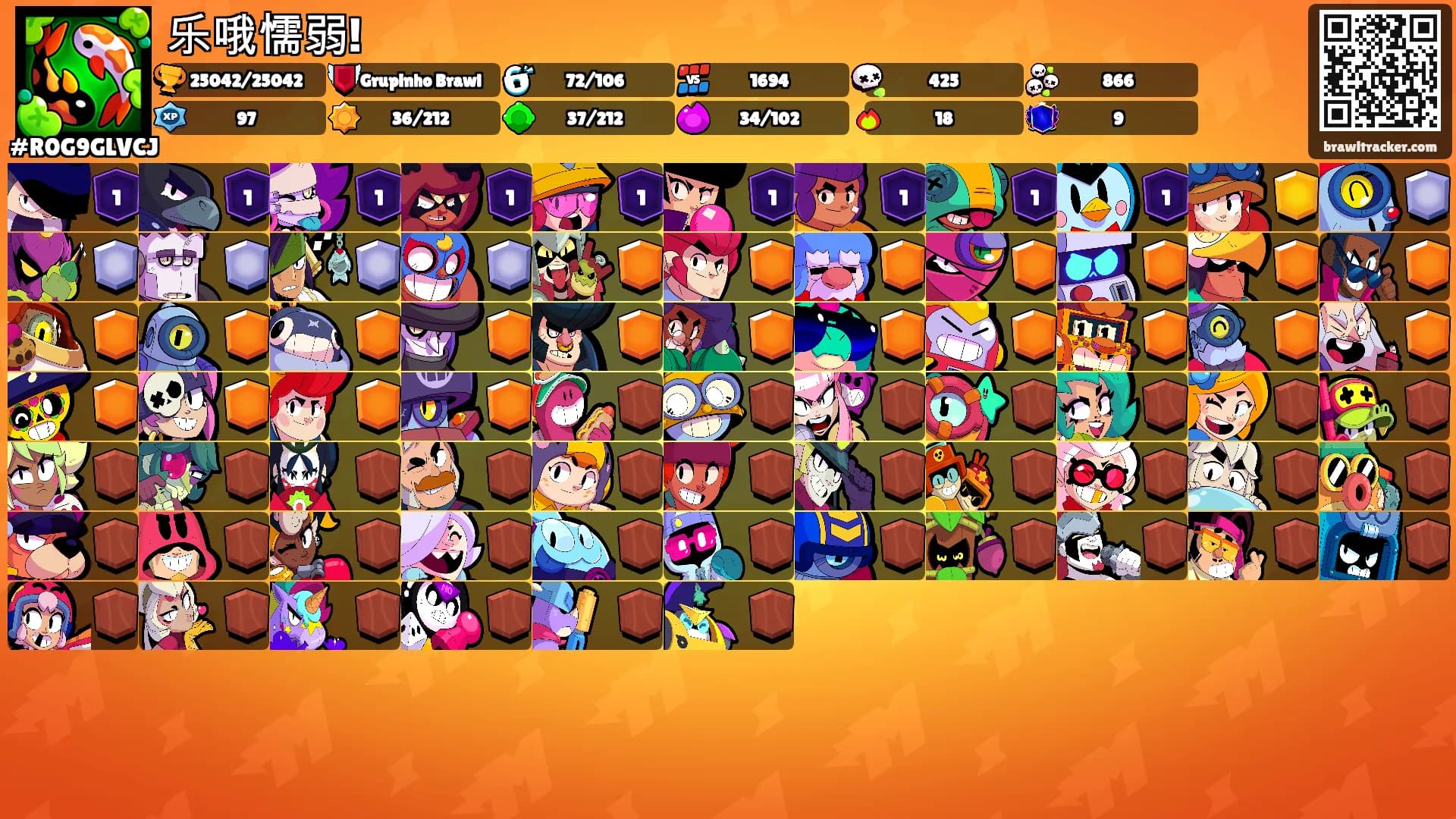 乐哦懦弱!'s Ranks
