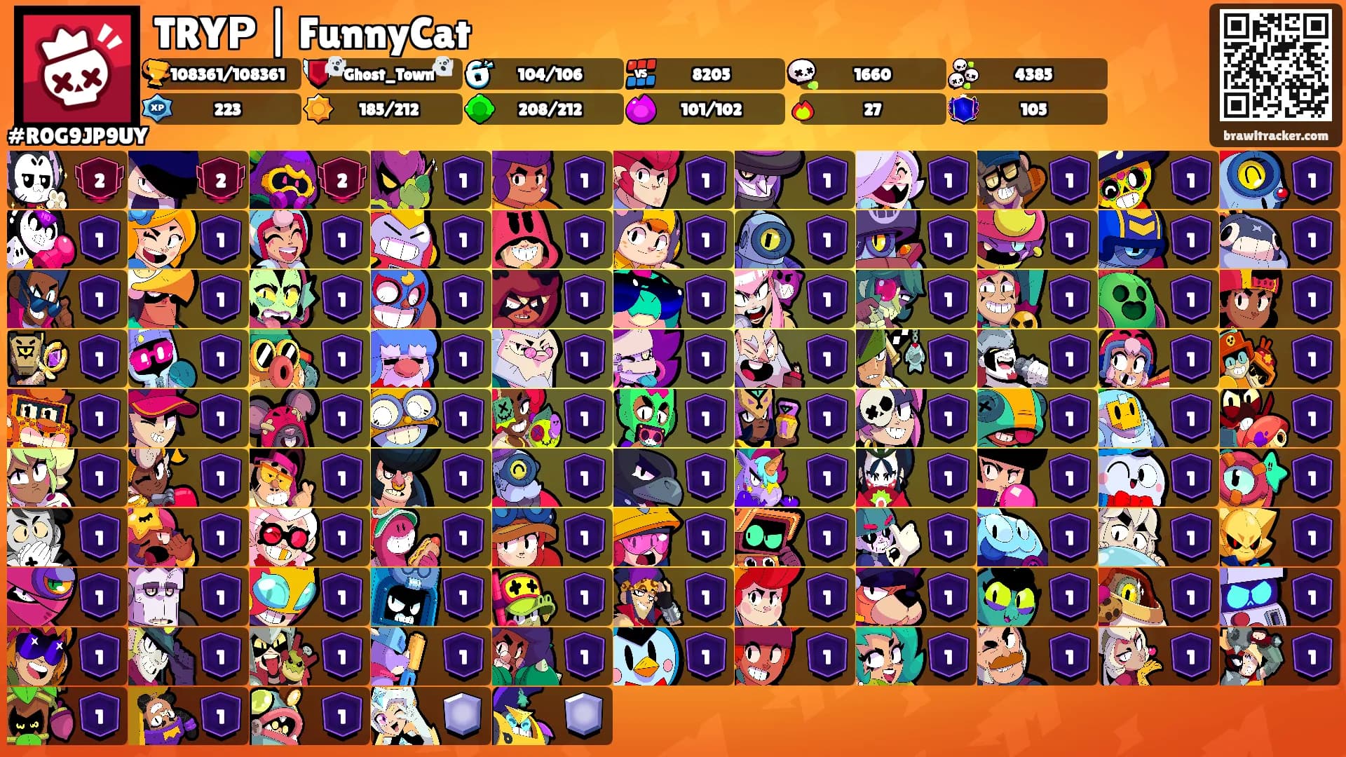 TRYР | FunnyCat's Ranks