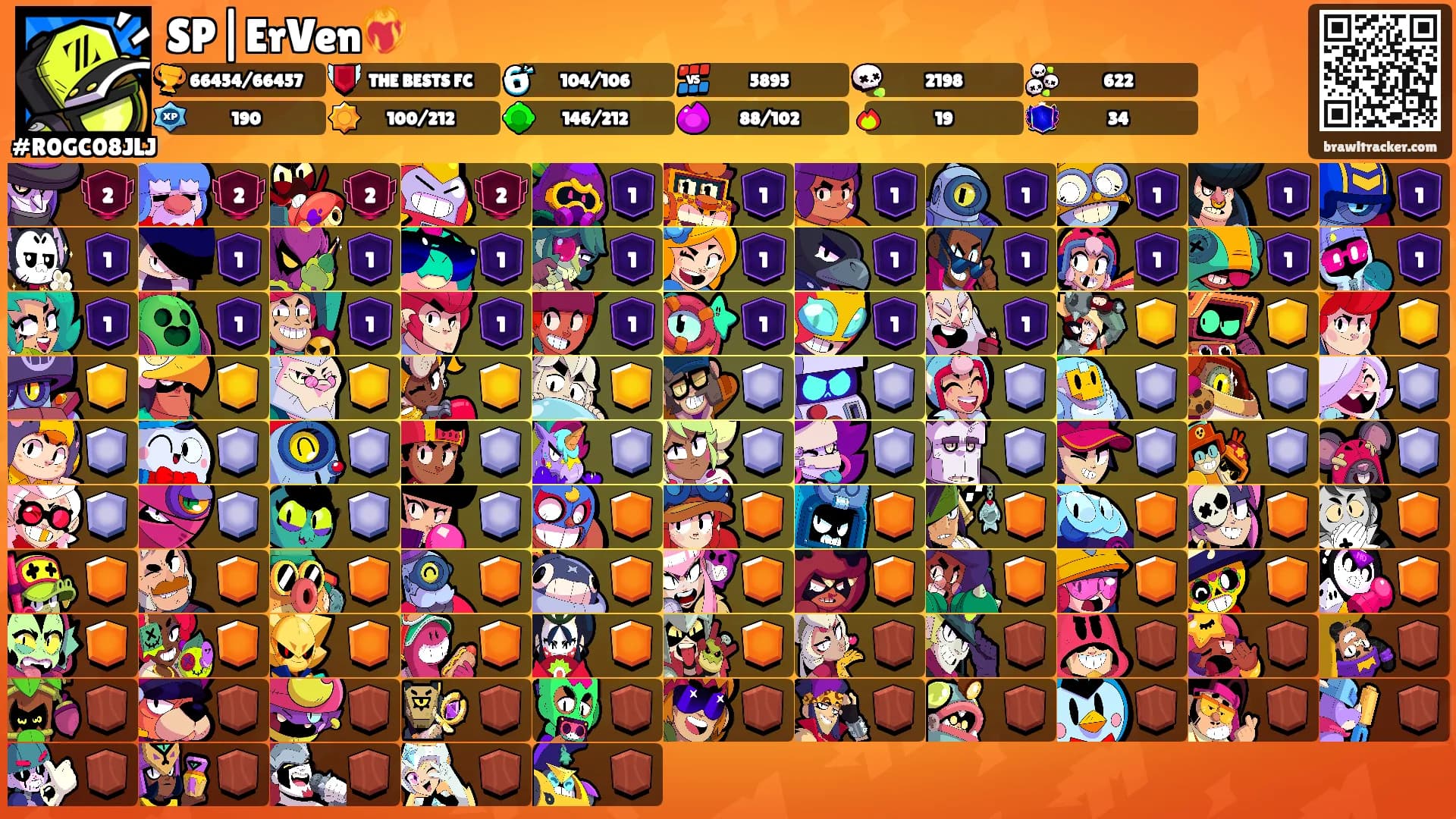 SP|ErVen❤️‍🔥's Ranks