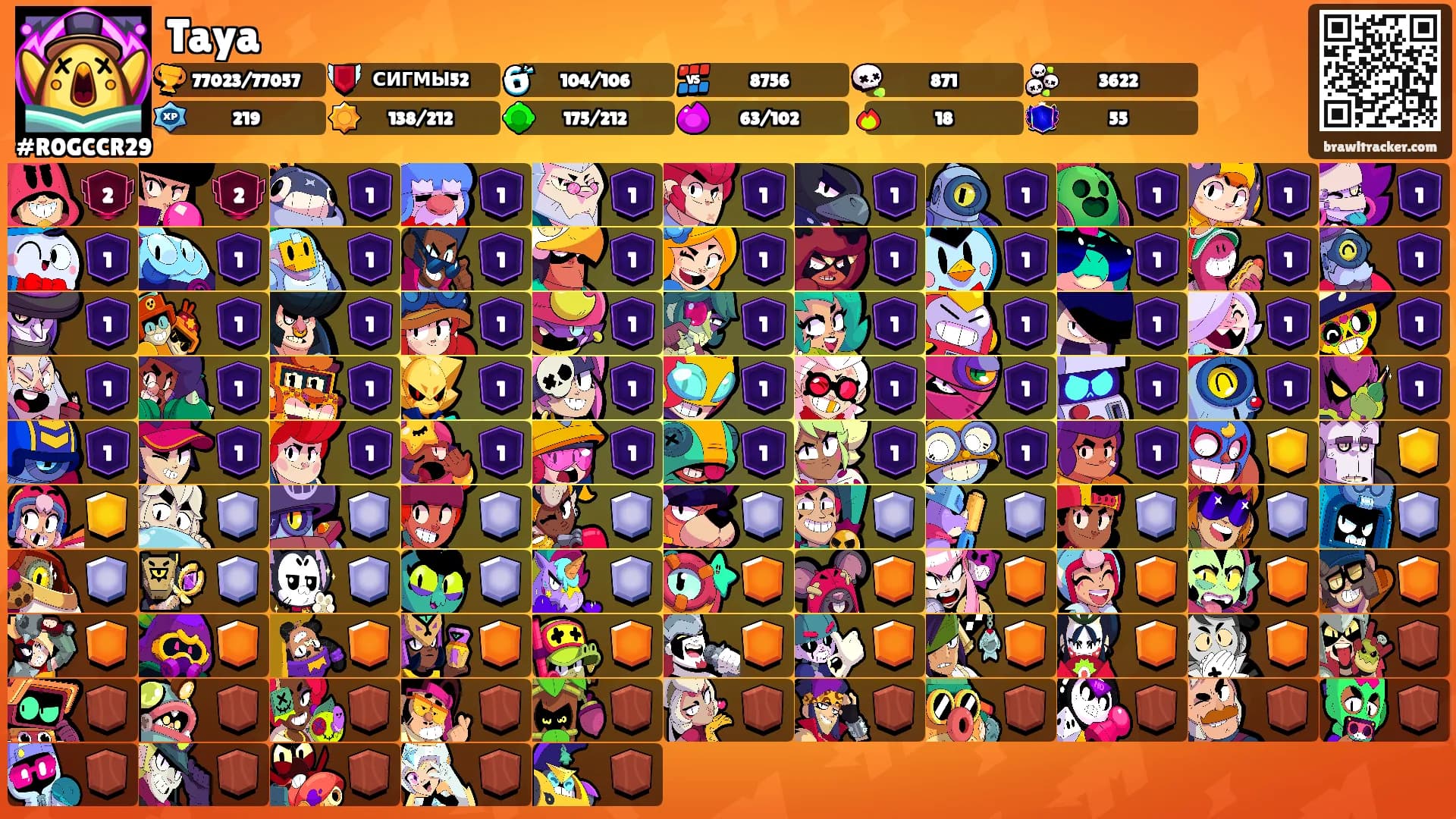 Taya's Ranks