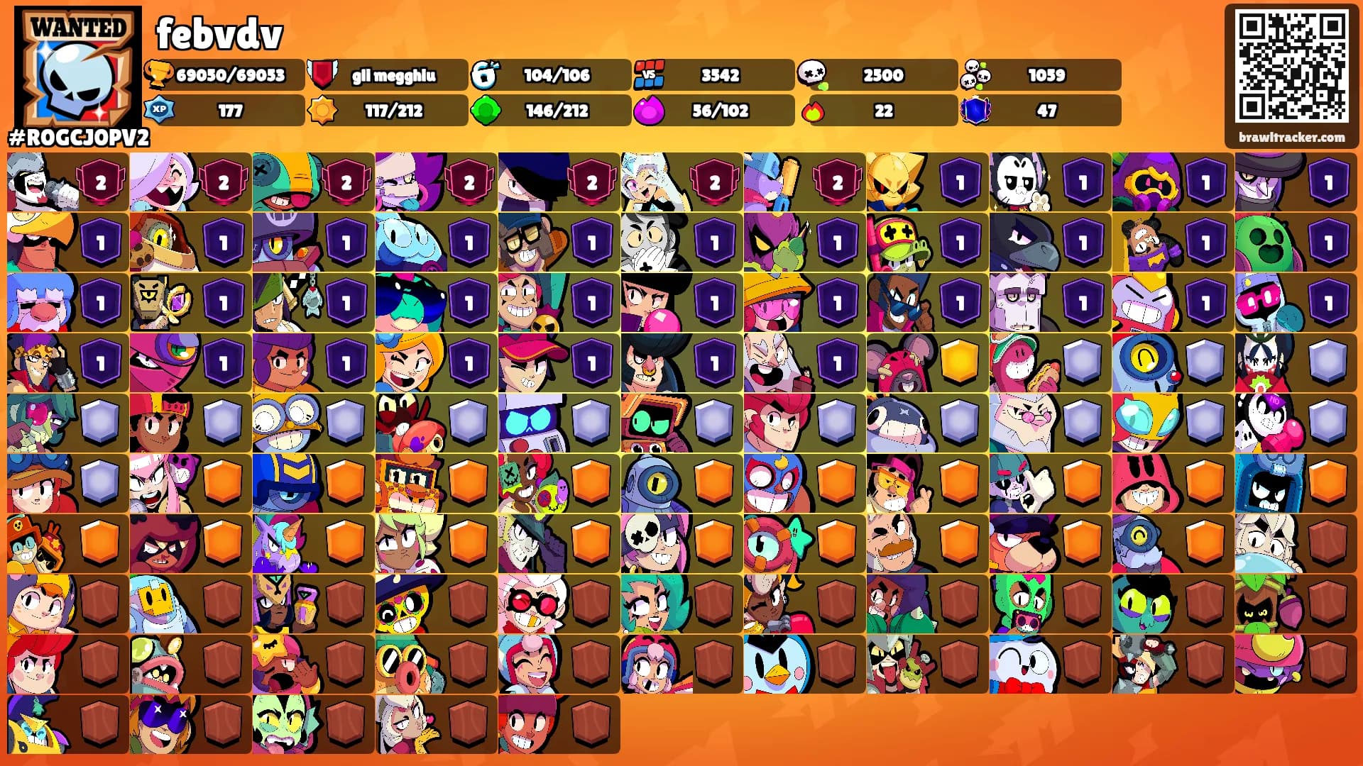 febvdv's Ranks