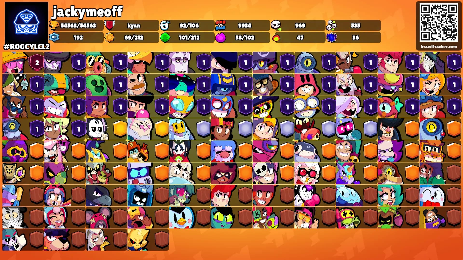 jackymeoff's Ranks