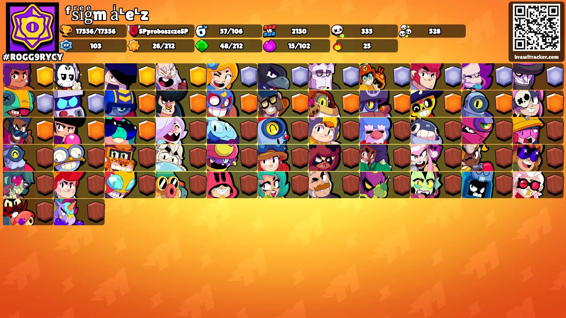 ᶠsͬiͤgͤmⷦaͥᶫeᶫz's Ranks