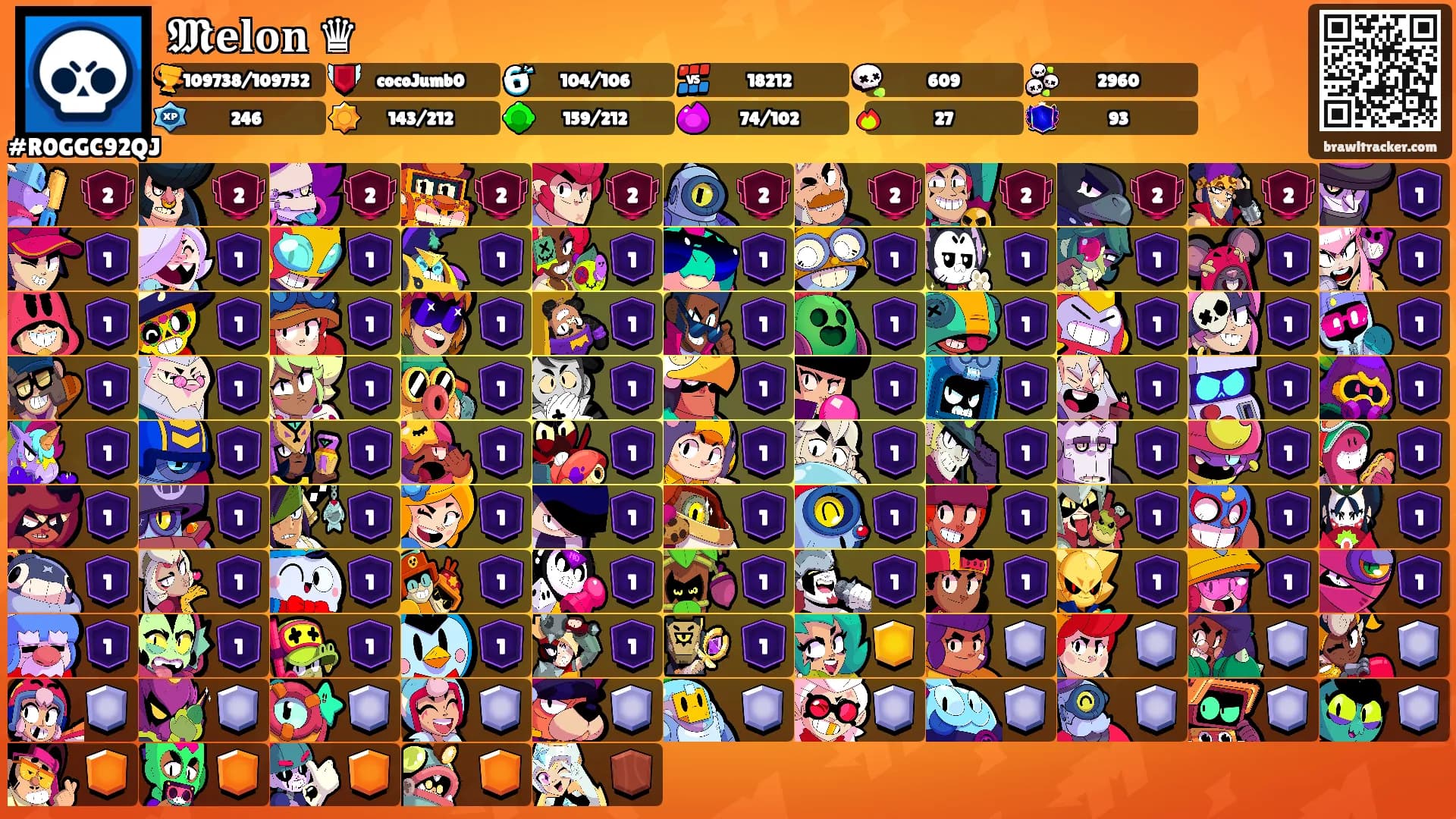 𝕸𝐞𝐥𝐨𝐧 ♛'s Ranks