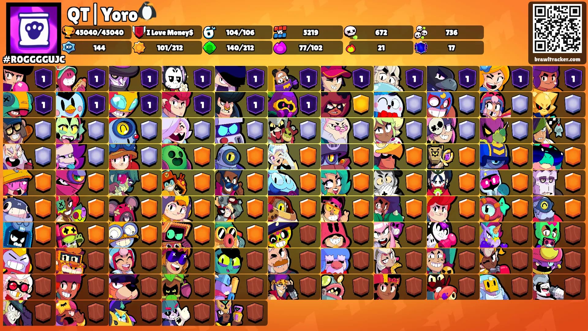 QT|Yoro🐧's Ranks