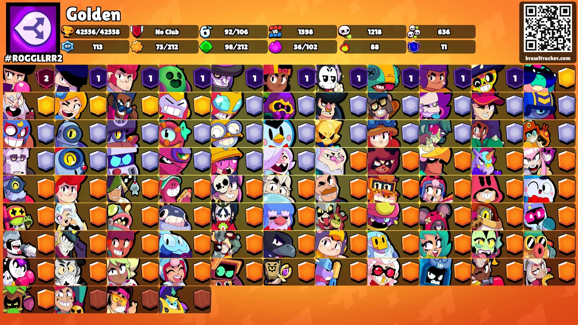 Golden's Ranks