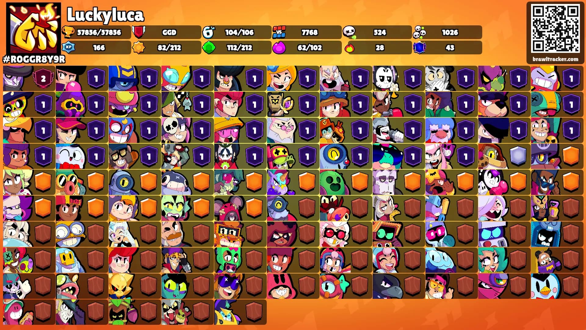 Luckyluca's Ranks
