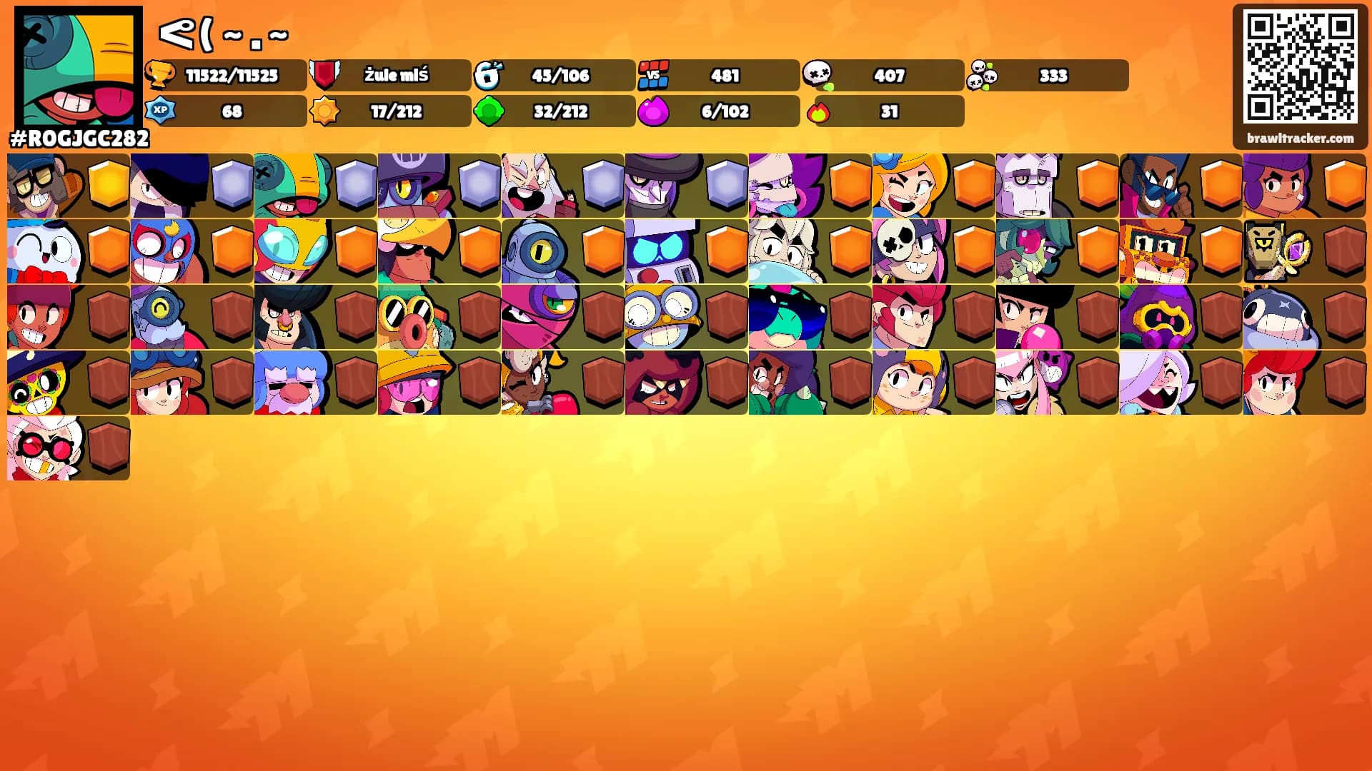 ᕙ⁠(⁠ ⁠~⁠ ⁠.⁠ ⁠~'s Ranks