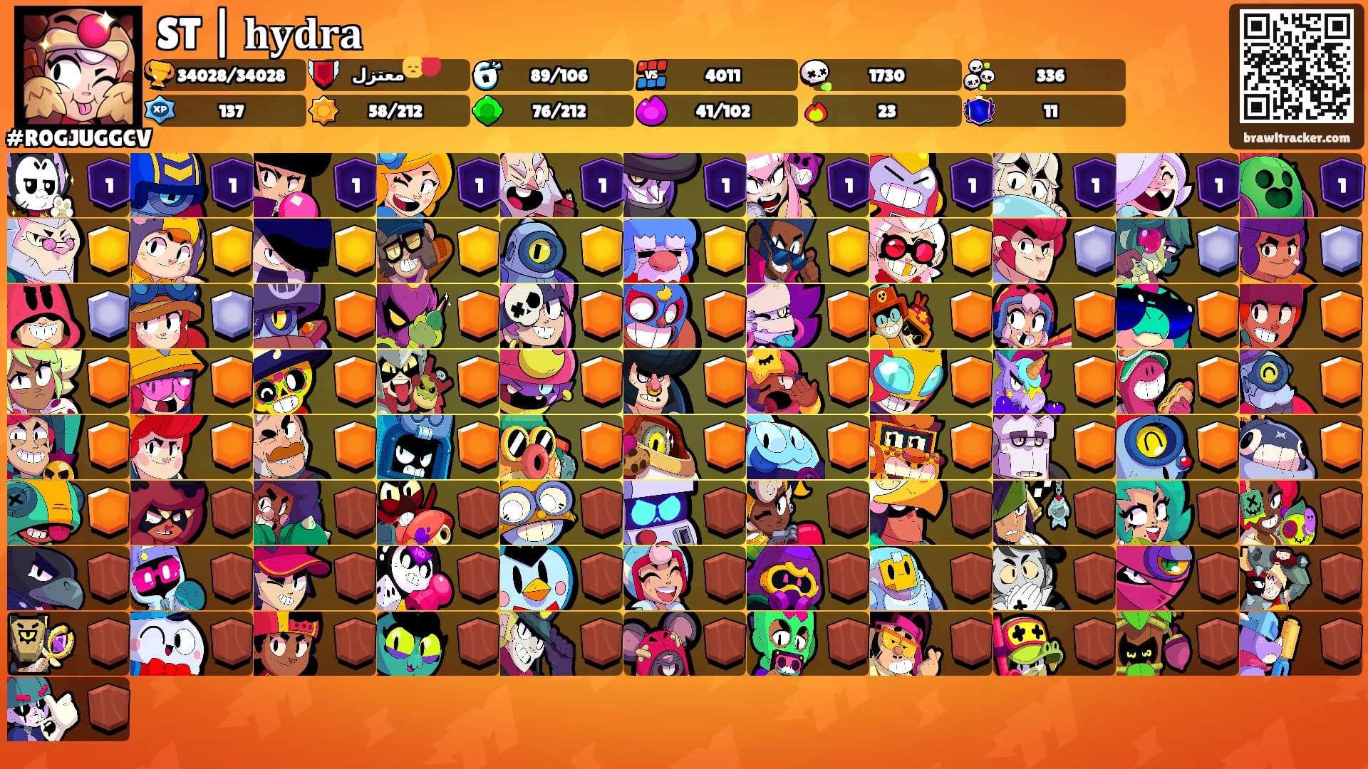 ST | 𝐡𝐲𝐝𝐫𝐚's Ranks