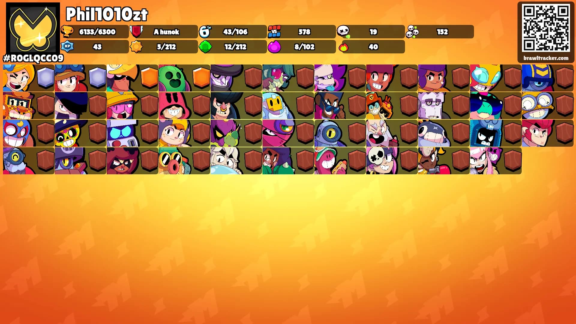 Phil1010zt's Ranks